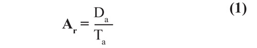 F254 Equation 1