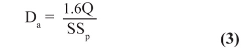 F254 Equation 3